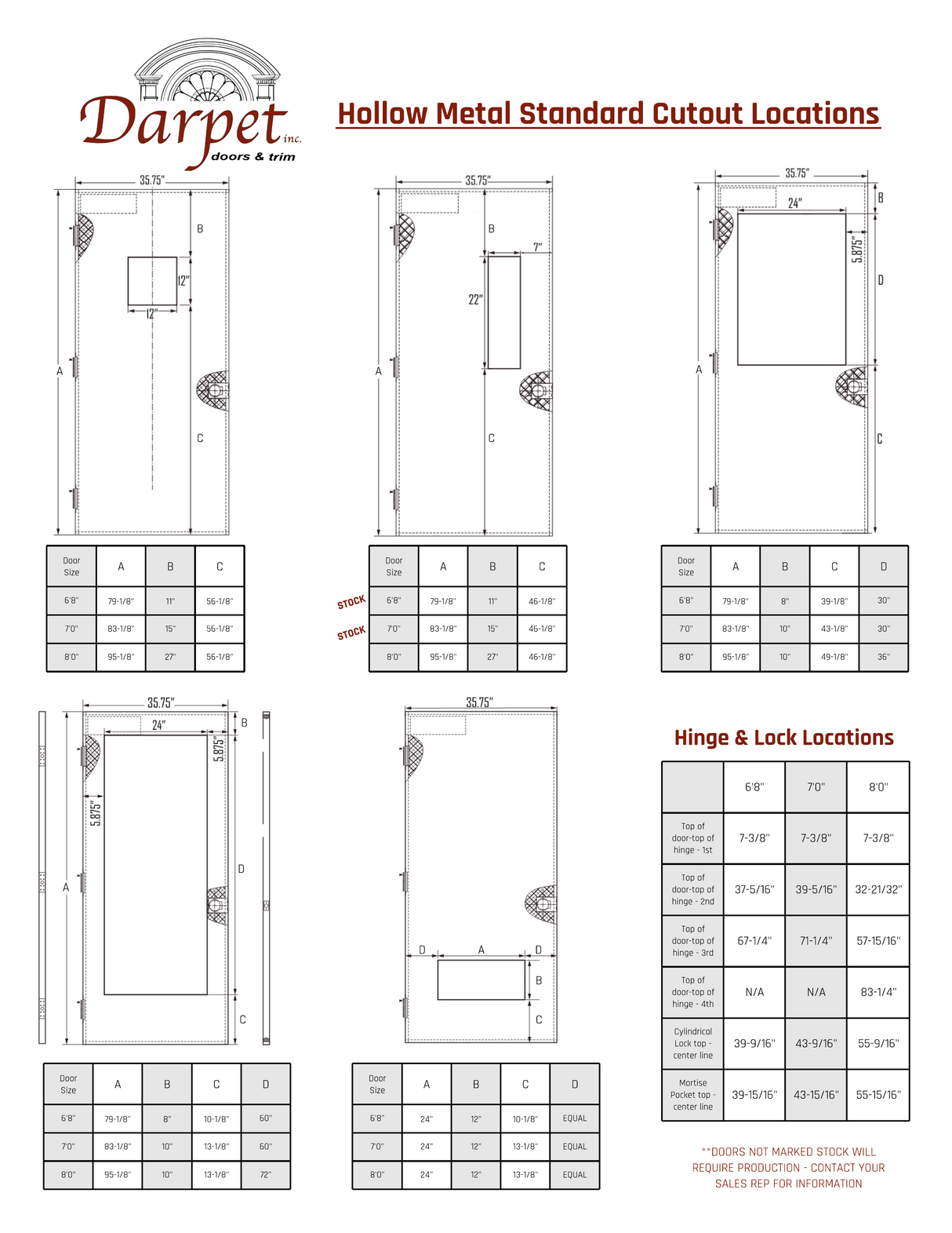 Hollow Metal Double Door with Vision Vision Lite