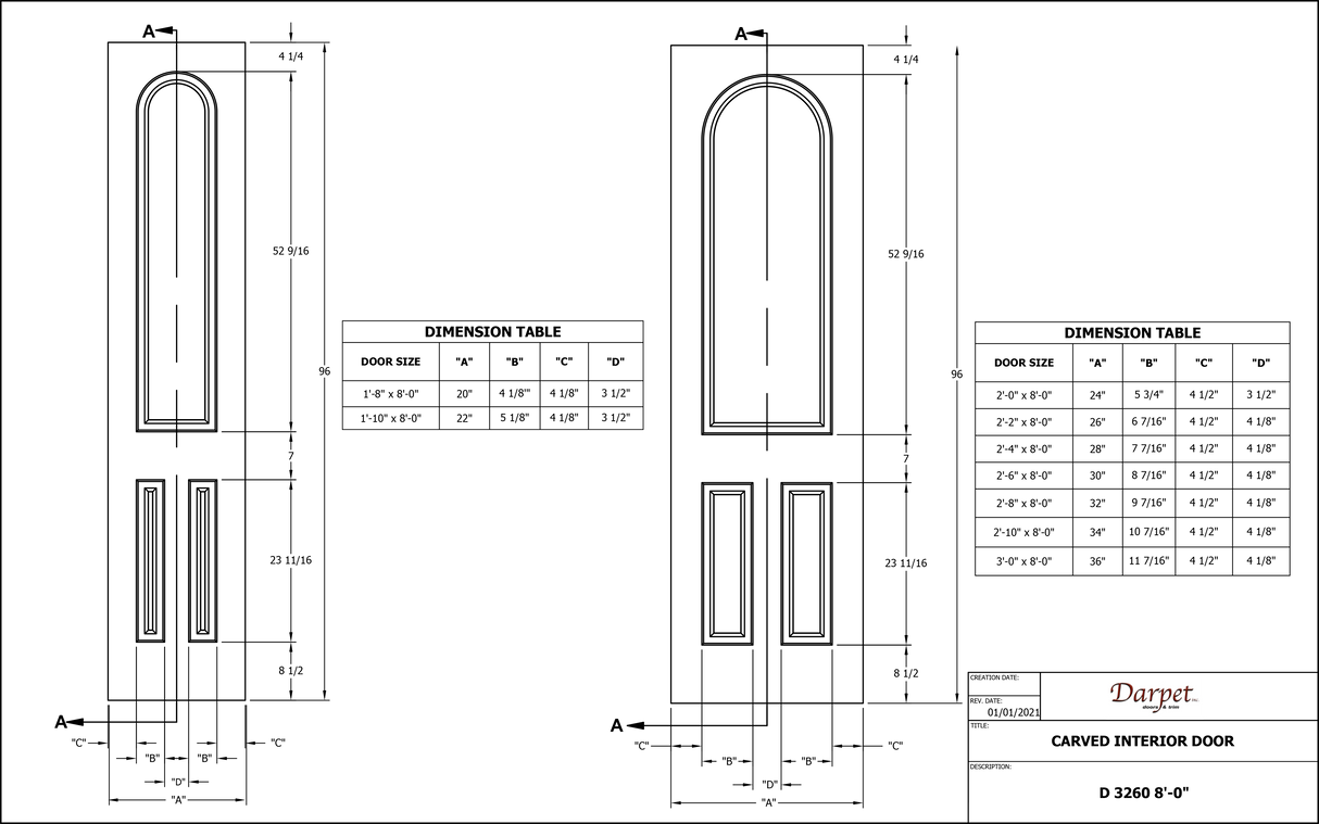 D3260 Triple Bypass