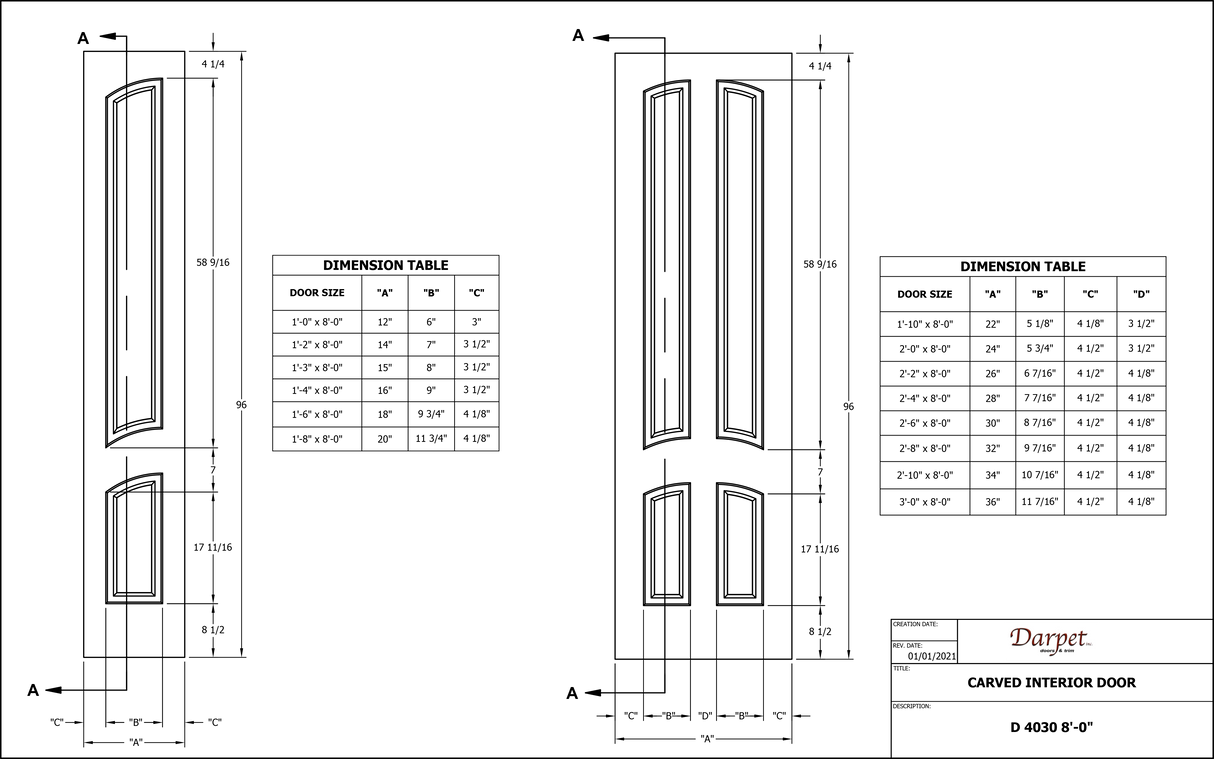 D4030 Triple Bypass