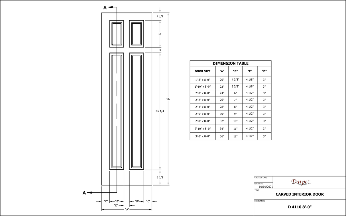 D4110 Triple Bypass