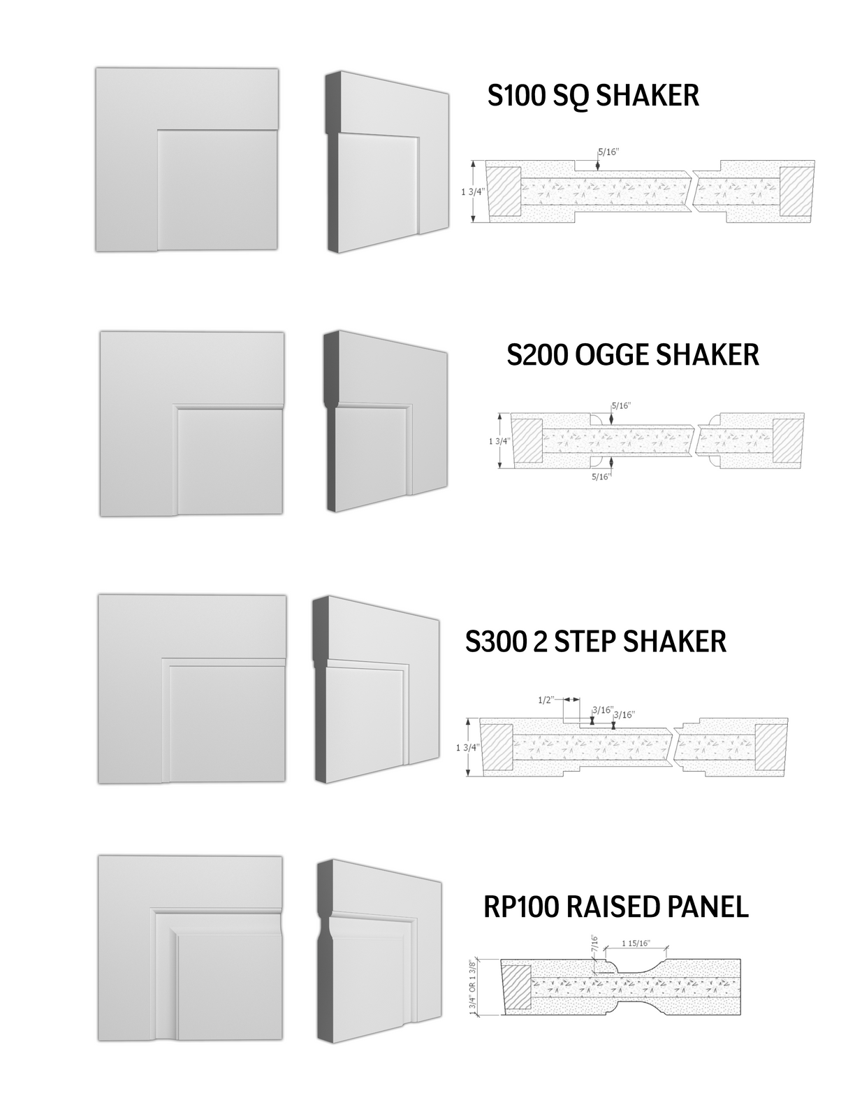 D1040 Bypass
